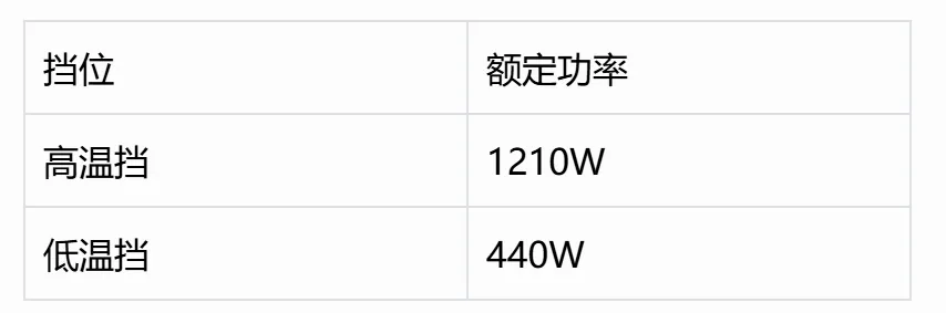 2026 年中考物理试卷深度分析报告-第6张图片-四季读书网