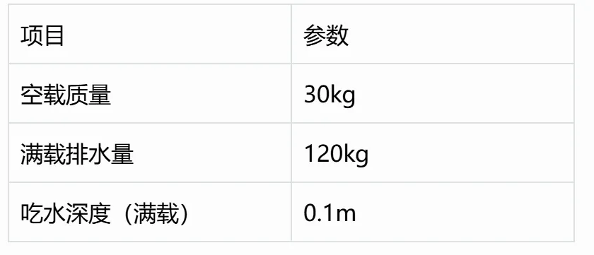 2026 年中考物理试卷深度分析报告-第7张图片-四季读书网