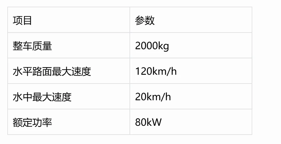 2026 年中考物理试卷深度分析报告-第9张图片-四季读书网