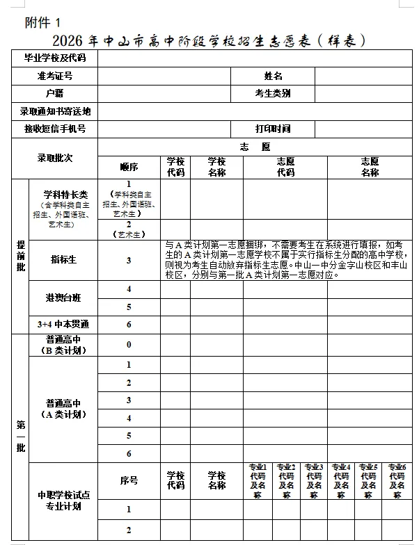 中山中考志愿填报怎么填,怎么报?时间紧任务重先看整体情况!-第7张图片-四季读书网