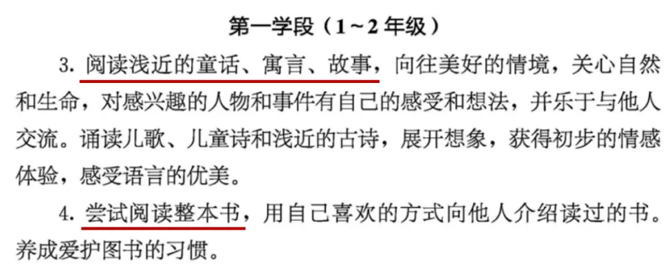 中考语文难不难?小学娃怎么提升“文学素养”?-第2张图片-四季读书网 中考语文难不难?小学娃怎么提升“文学素养”?-第2张图片-四季读书网