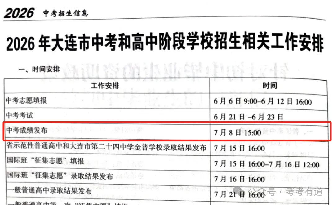 更新!辽宁12市公布2026年中考成绩查分时间及查分方式-第16张图片-四季读书网