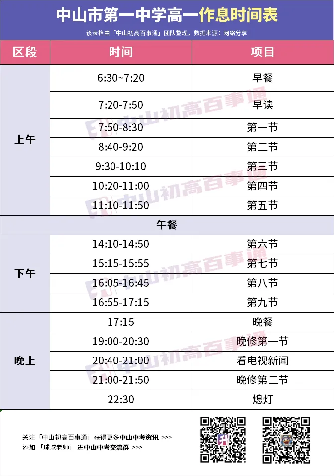 中山中考填志愿最烦恼:纪中还是一中?我肯定选→-第96张图片-四季读书网