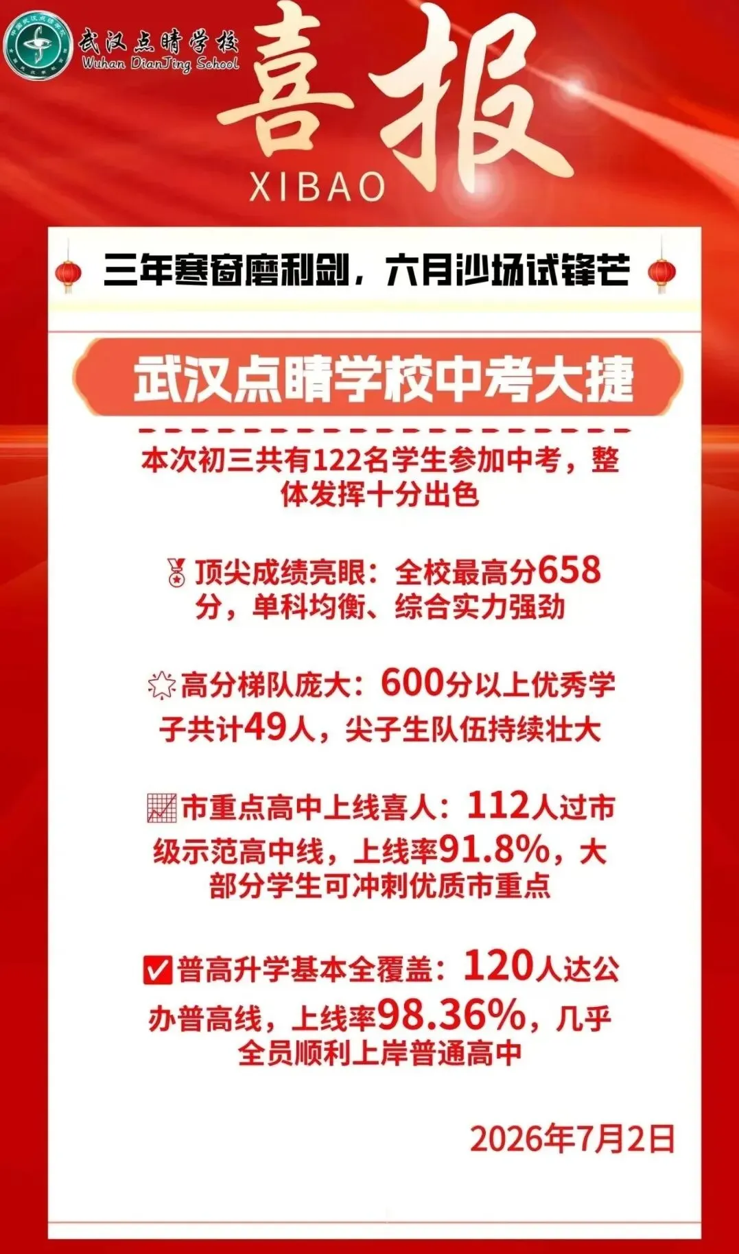 大爆发!光谷这所初中腾飞!多校2026中考成绩出炉!-第7张图片-四季读书网 大爆发!光谷这所初中腾飞!多校2026中考成绩出炉!-第7张图片-四季读书网