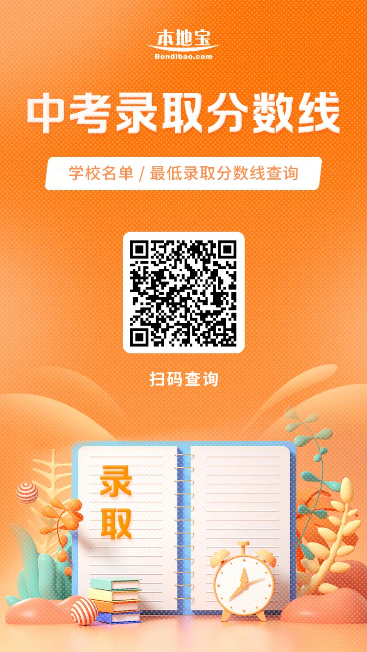 【贵阳中考】2022-2025年贵阳中考投档线/各高中录取分数线汇总!-第15张图片-四季读书网