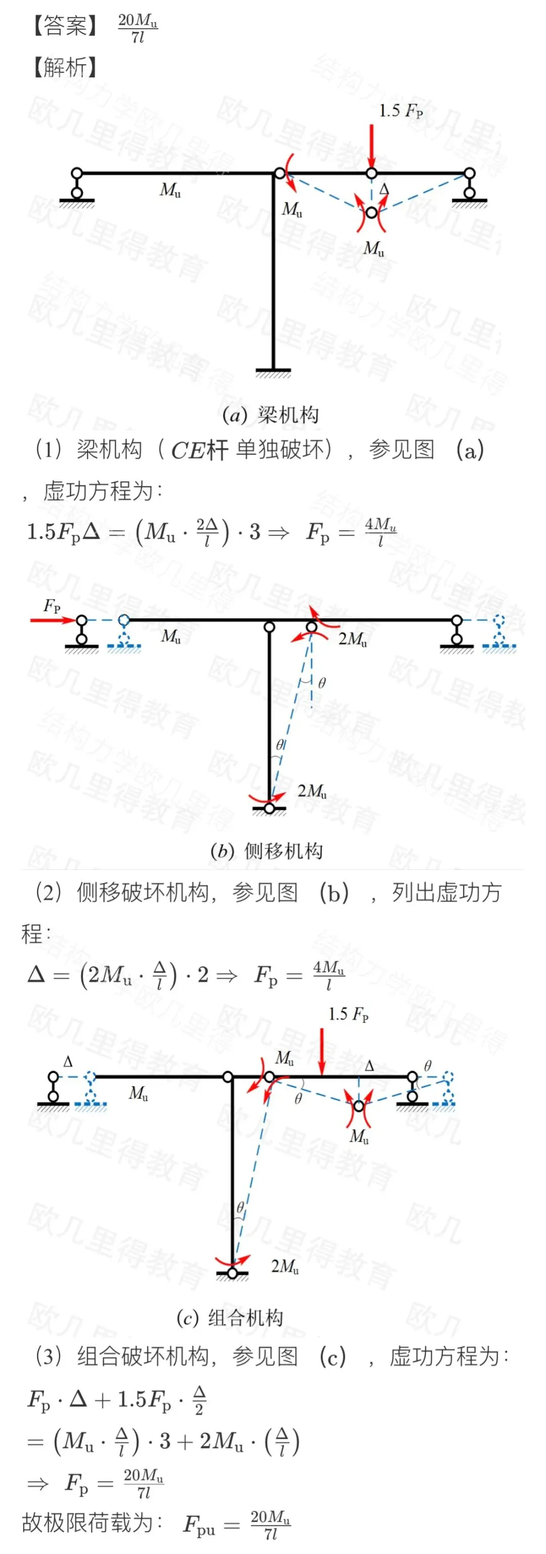 27考研结构力学每日一题(0704)| 结构的稳定计算-东南大学2017年-选自2027版《结构力学复习全书》-第5张图片-四季读书网