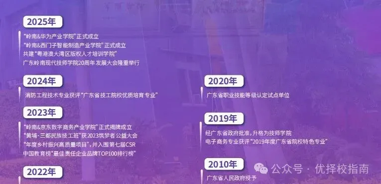 中考结束,头部中职自主招生开放预约参观-广东岭南现代技师学院-第7张图片-四季读书网