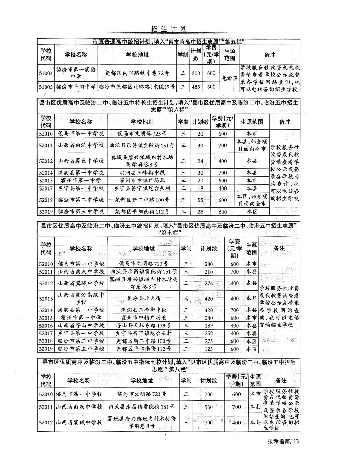 临汾中考2026年志愿填报说明、志愿填报指南(高清、完整版)-第15张图片-四季读书网 临汾中考2026年志愿填报说明、志愿填报指南(高清、完整版)-第15张图片-四季读书网