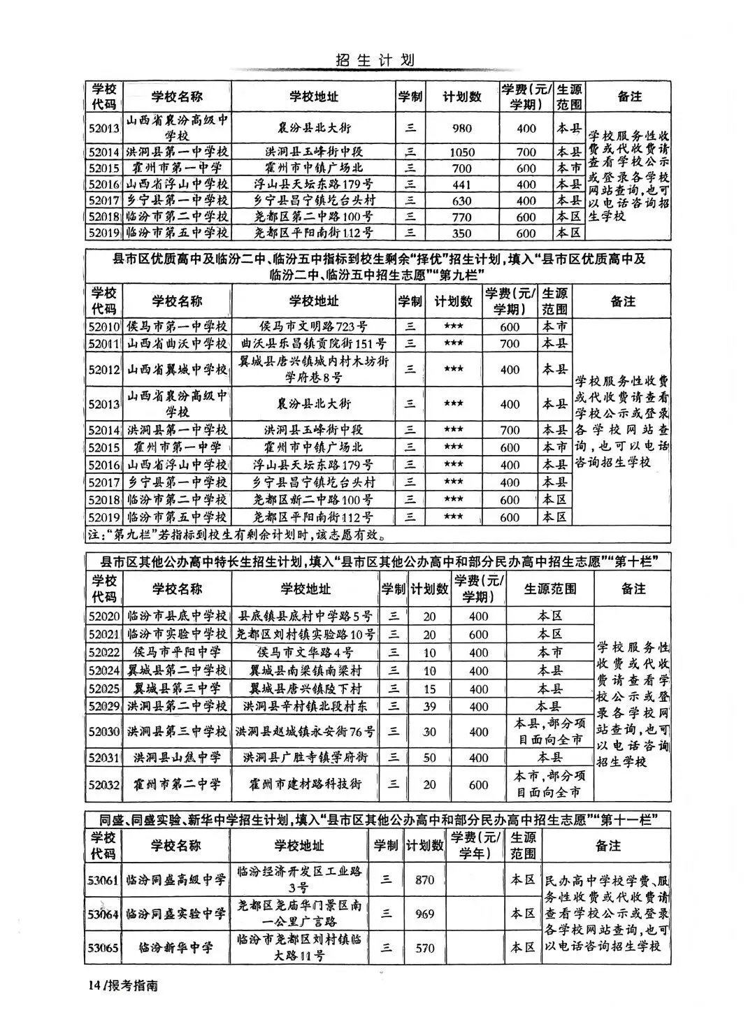 临汾中考2026年志愿填报说明、志愿填报指南(高清、完整版)-第16张图片-四季读书网 临汾中考2026年志愿填报说明、志愿填报指南(高清、完整版)-第16张图片-四季读书网