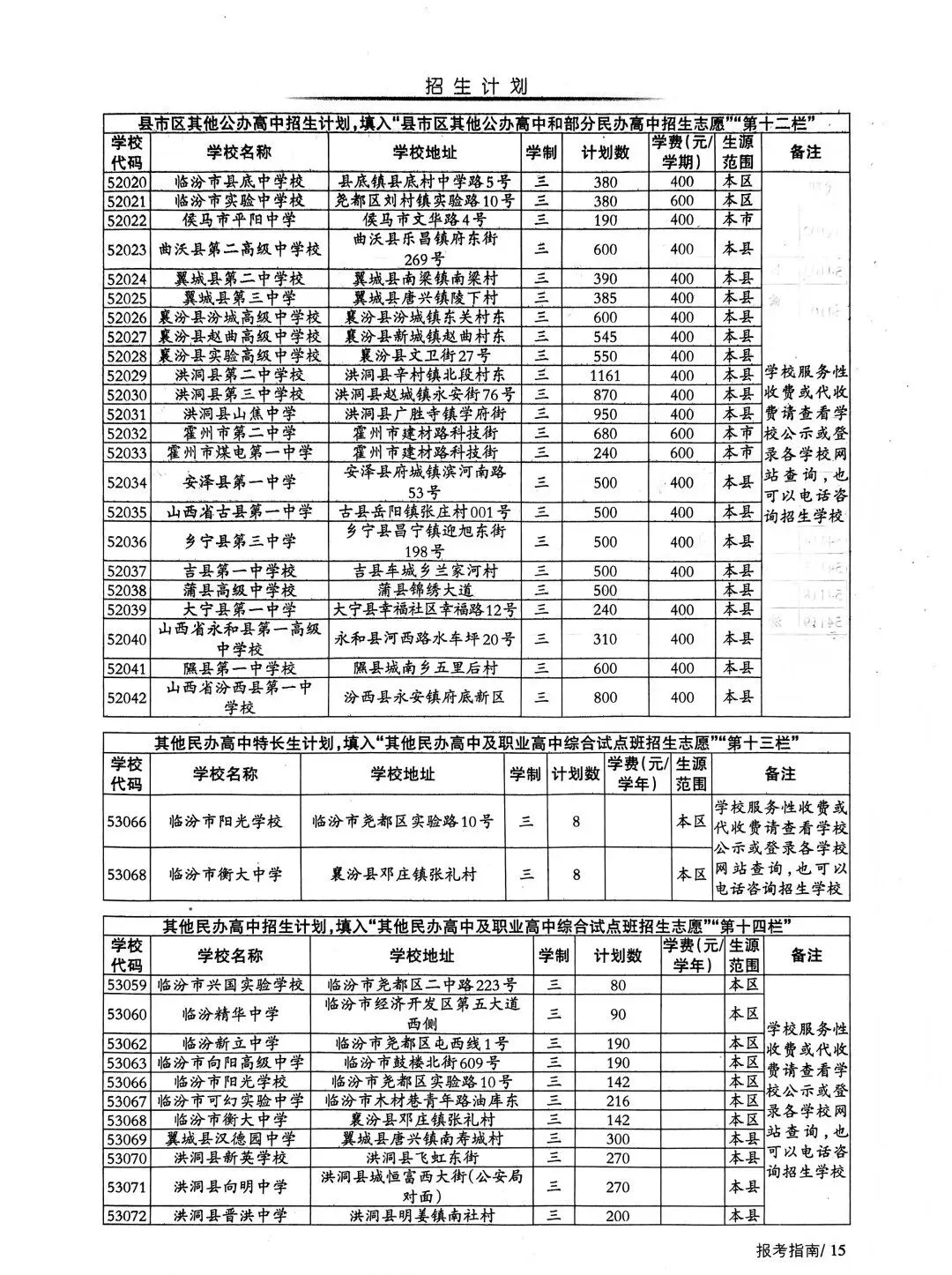 临汾中考2026年志愿填报说明、志愿填报指南(高清、完整版)-第17张图片-四季读书网 临汾中考2026年志愿填报说明、志愿填报指南(高清、完整版)-第17张图片-四季读书网