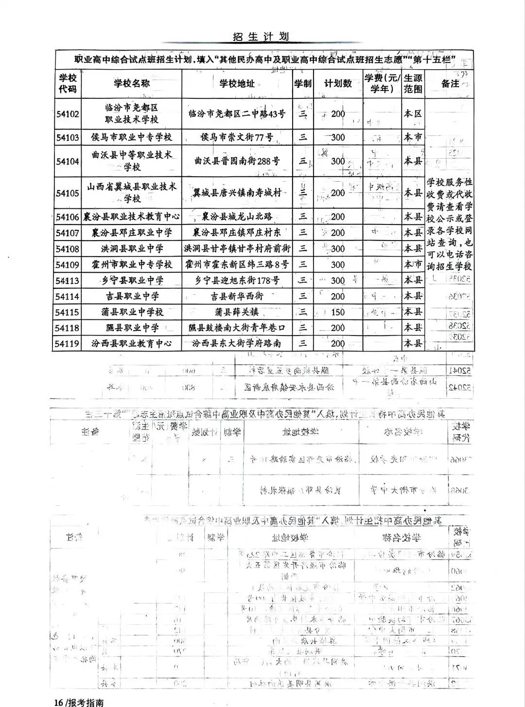 临汾中考2026年志愿填报说明、志愿填报指南(高清、完整版)-第18张图片-四季读书网 临汾中考2026年志愿填报说明、志愿填报指南(高清、完整版)-第18张图片-四季读书网