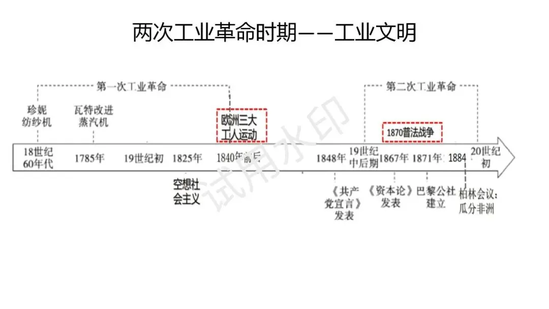 高一期末拉练二试卷讲评图片-第4张图片-四季读书网