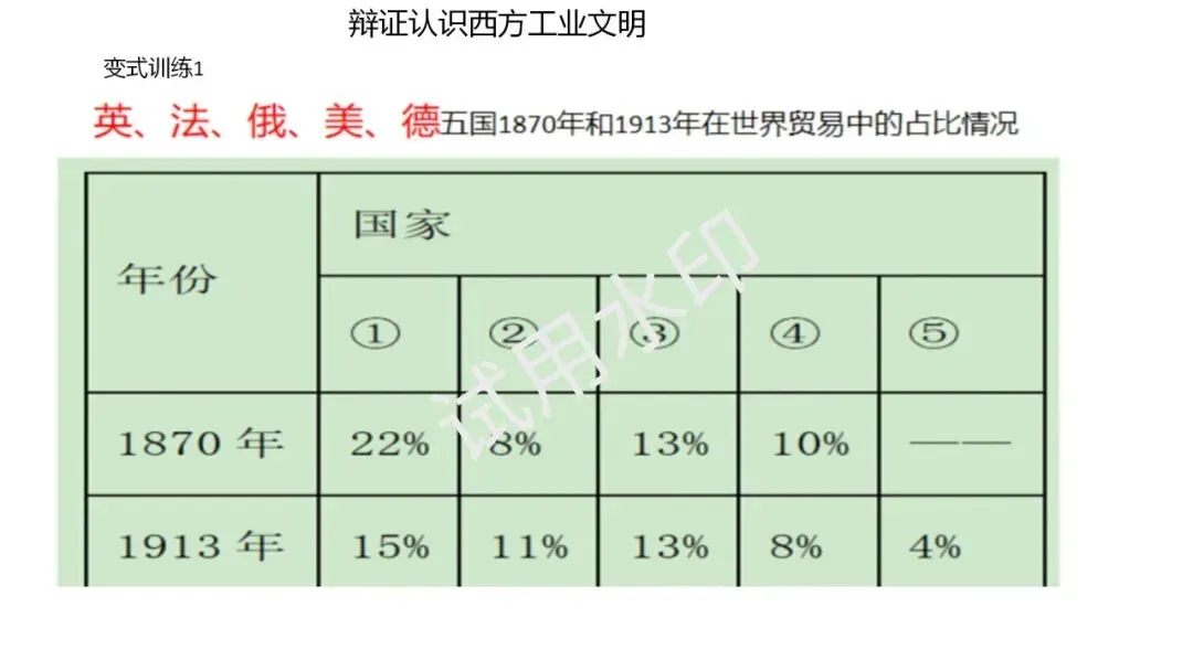 高一期末拉练二试卷讲评图片-第6张图片-四季读书网
