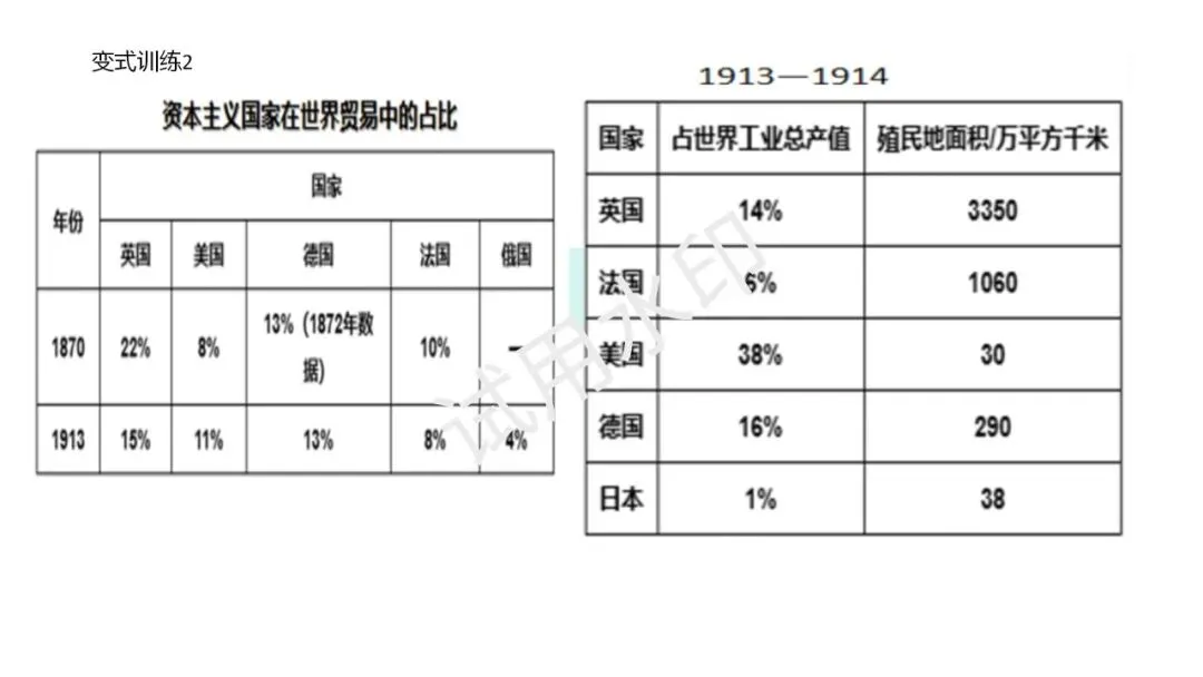 高一期末拉练二试卷讲评图片-第7张图片-四季读书网