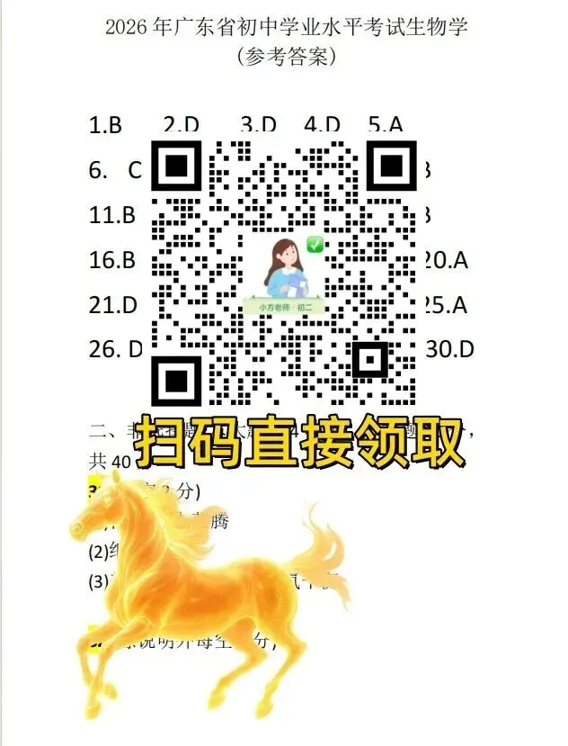 最新完整版|2026 广东生地会考官方真题 + 答案已整理-第6张图片-四季读书网 最新完整版|2026 广东生地会考官方真题 + 答案已整理-第6张图片-四季读书网