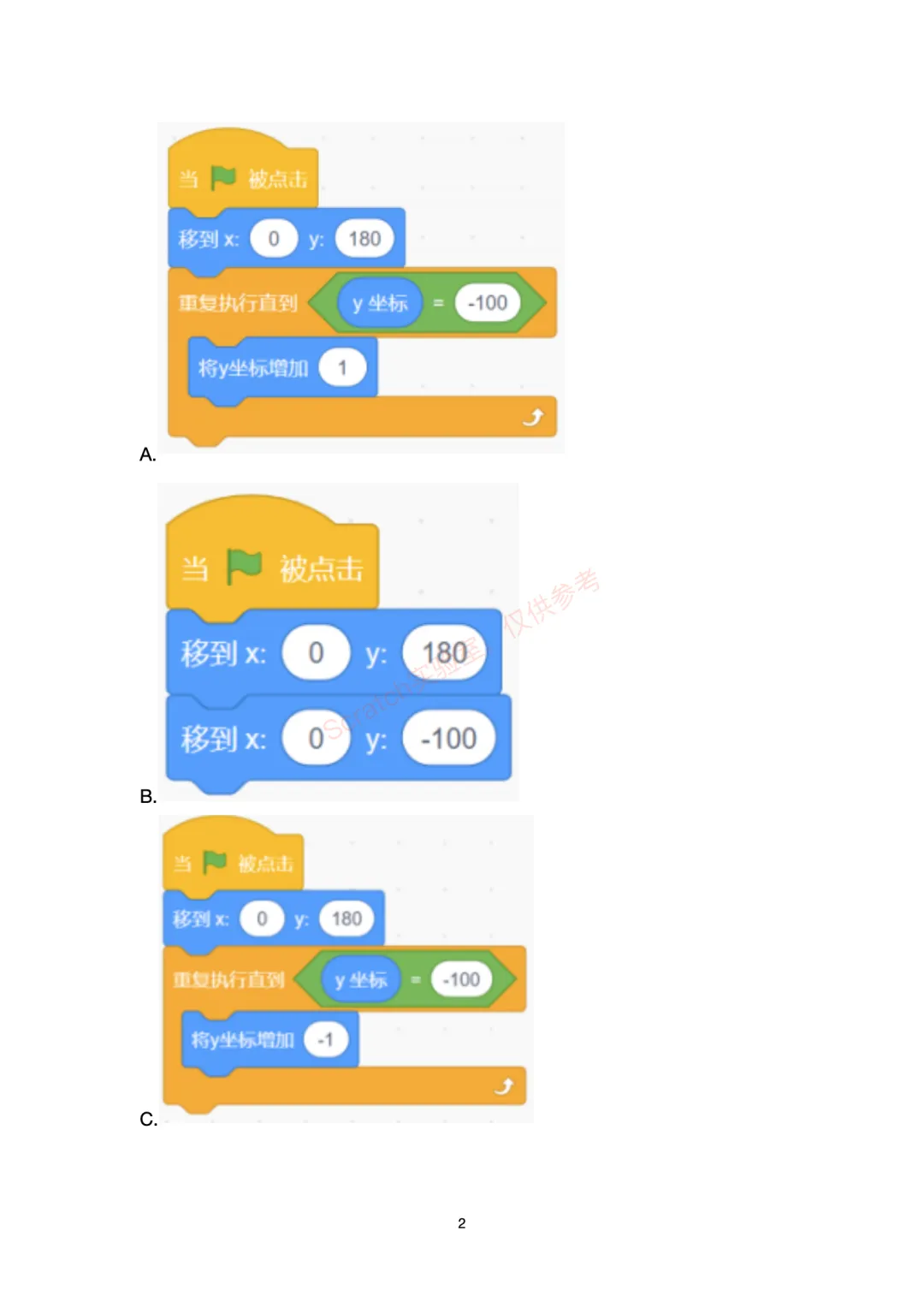 官方模拟测试题及答案 | 2026年全国青少年信息素养大赛”数字守艺人“图形化编程复赛,明天开始-第8张图片-四季读书网