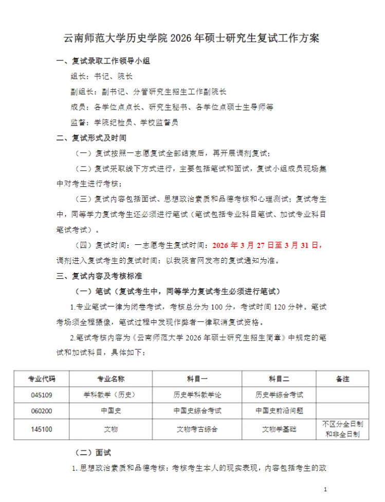 27历史学考研院校考情丨云南师范大学招生人数丨分数线丨历年丨参考书目-第18张图片-四季读书网 27历史学考研院校考情丨云南师范大学招生人数丨分数线丨历年丨参考书目-第18张图片-四季读书网