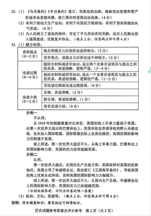 全部齐了!广东中考历史、道法等真题原卷及参考答案来了-第11张图片-四季读书网 全部齐了!广东中考历史、道法等真题原卷及参考答案来了-第11张图片-四季读书网