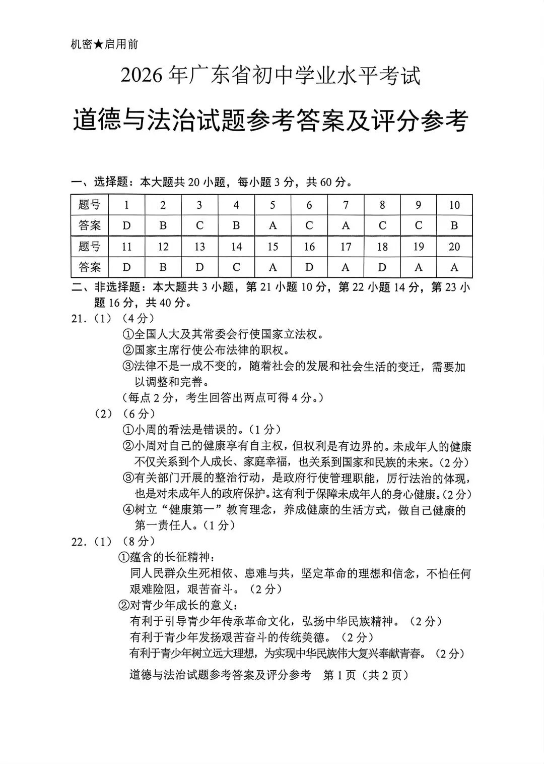 全部齐了!广东中考历史、道法等真题原卷及参考答案来了-第19张图片-四季读书网 全部齐了!广东中考历史、道法等真题原卷及参考答案来了-第19张图片-四季读书网