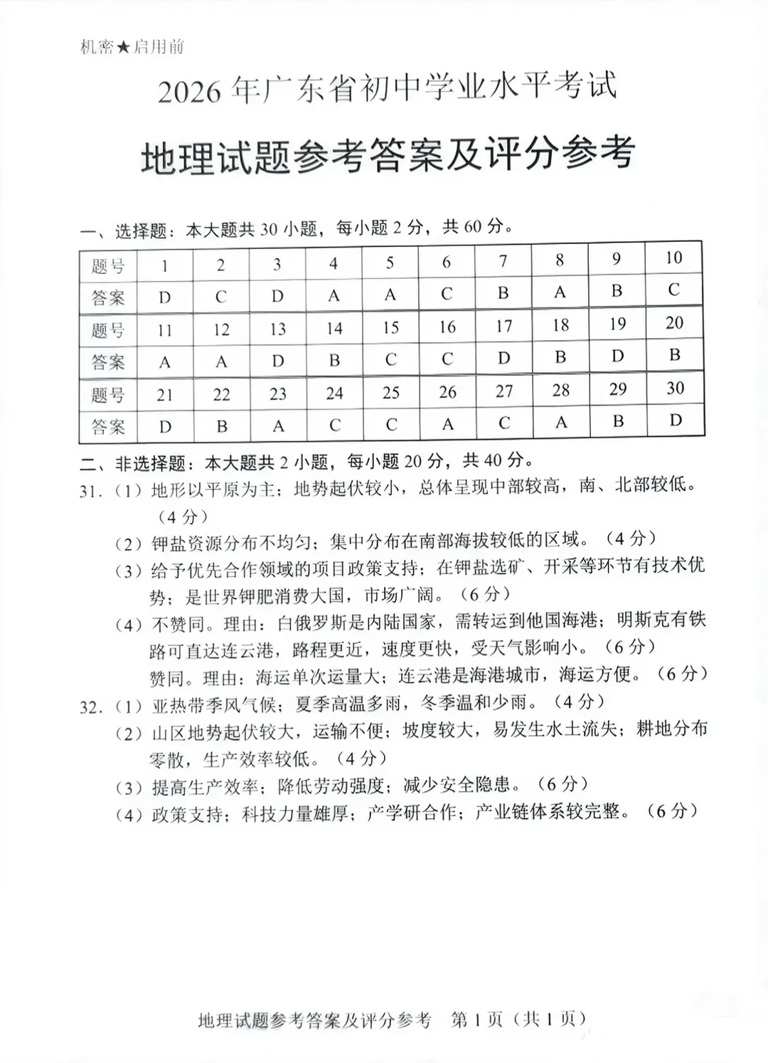 全部齐了!广东中考历史、道法等真题原卷及参考答案来了-第30张图片-四季读书网 全部齐了!广东中考历史、道法等真题原卷及参考答案来了-第30张图片-四季读书网