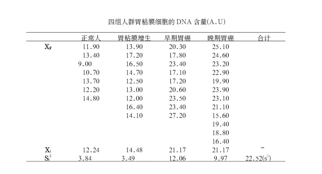 安徽医科大学2012年353卫生综合真题(二)-第6张图片-四季读书网
