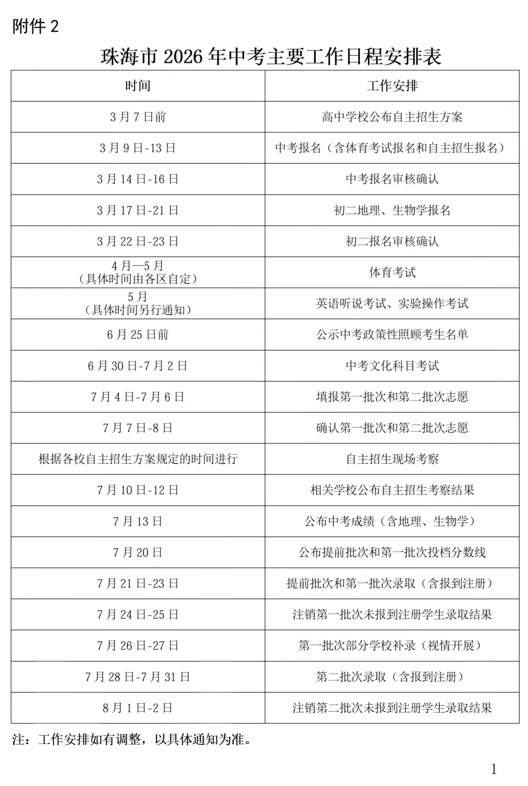 最早7月10日!广东多地中考放榜时间来了!-第3张图片-四季读书网