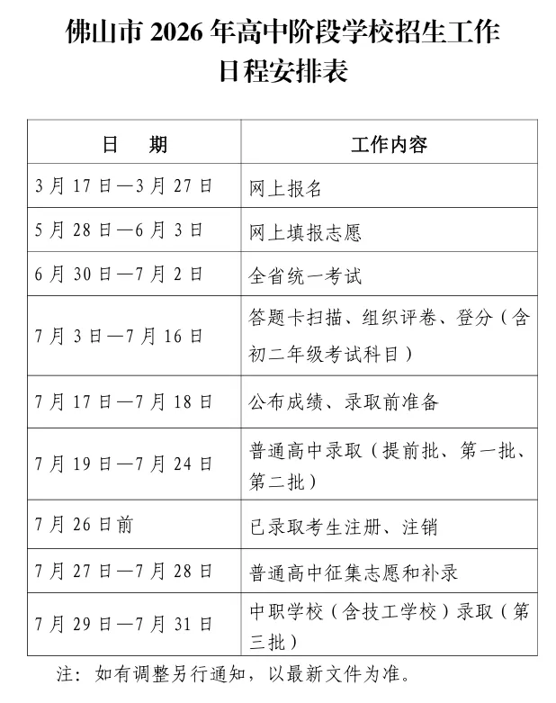 最早7月10日!广东多地中考放榜时间来了!-第7张图片-四季读书网