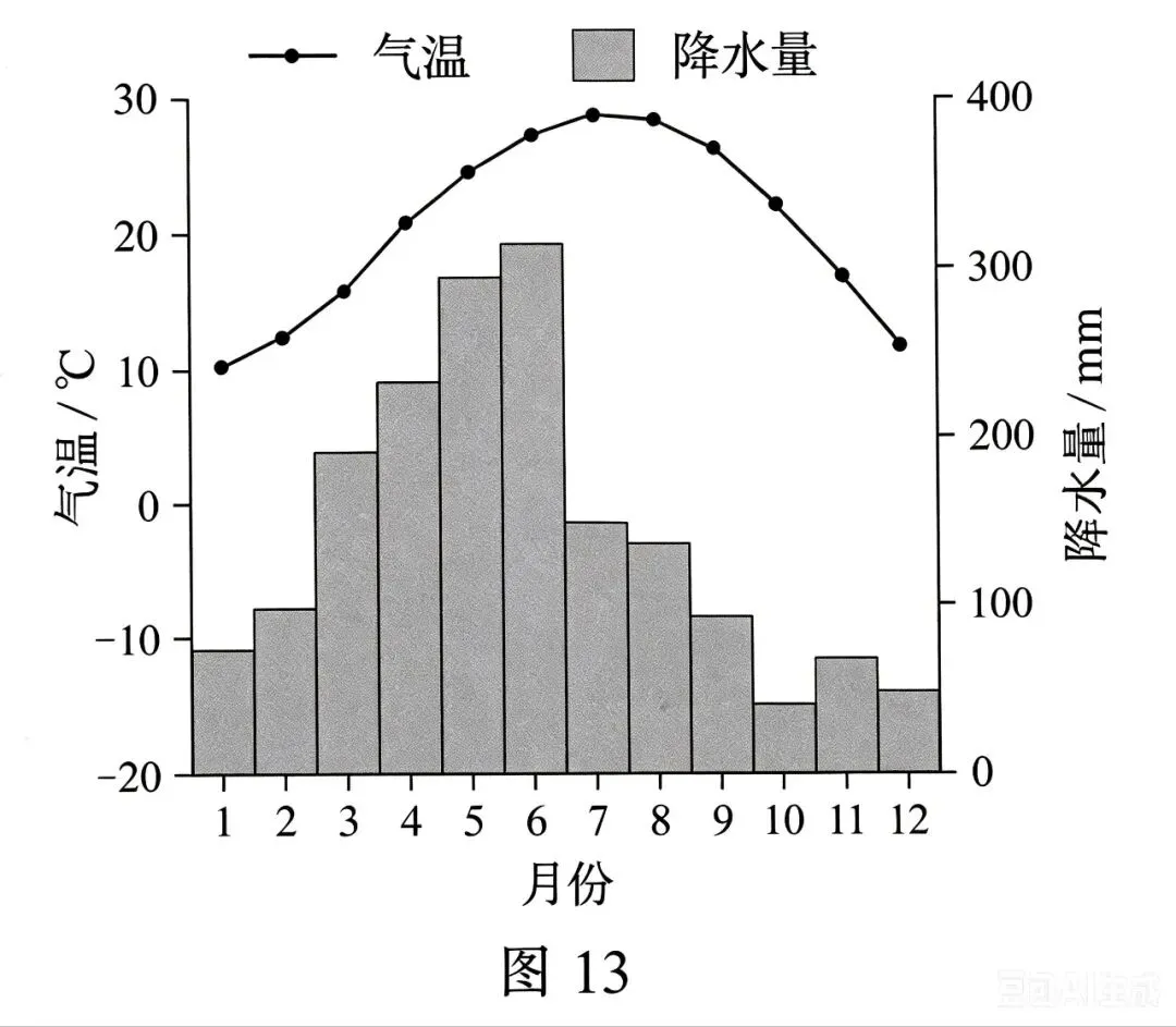 2026年广东中考地理试题及答案-第13张图片-四季读书网 2026年广东中考地理试题及答案-第13张图片-四季读书网