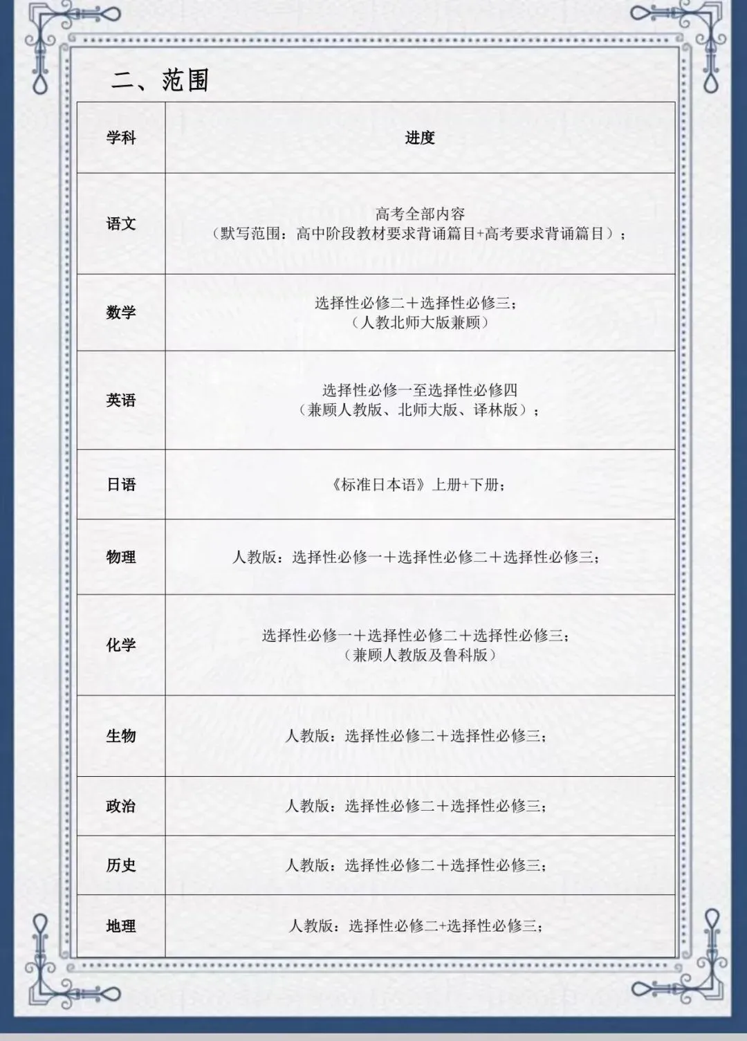 【试卷+解析】安徽省天一大联考高一高二7月联考期末考试全科汇总!-第3张图片-四季读书网