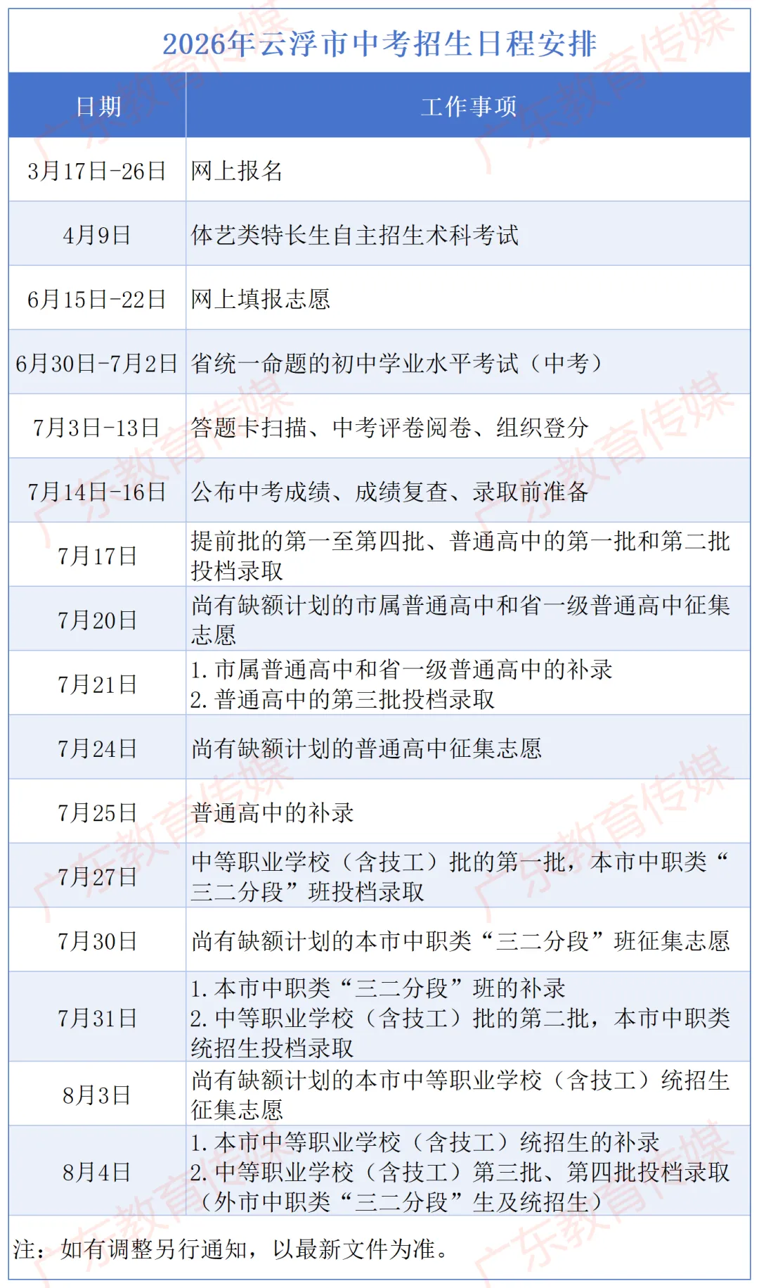 最新!揭阳中考放榜时间来了!-第22张图片-四季读书网 最新!揭阳中考放榜时间来了!-第22张图片-四季读书网