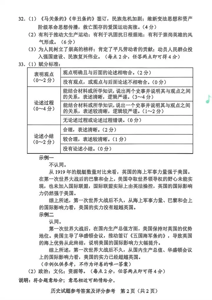 2026年广东省中考历史真题+参考答案.pdf-第10张图片-四季读书网