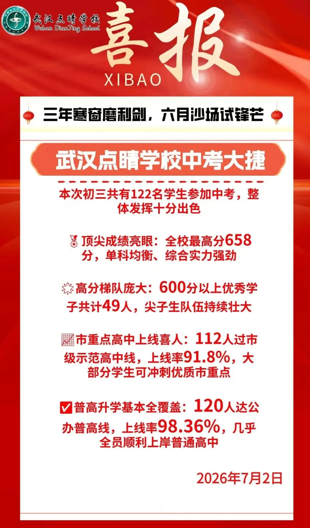 择校必看!武汉35所初中2026中考喜报汇总-第29张图片-四季读书网 择校必看!武汉35所初中2026中考喜报汇总-第29张图片-四季读书网