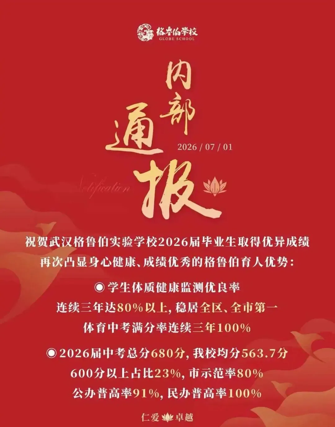 择校必看!武汉35所初中2026中考喜报汇总-第32张图片-四季读书网 择校必看!武汉35所初中2026中考喜报汇总-第32张图片-四季读书网