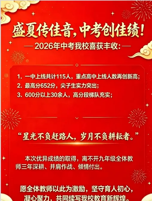 择校必看!武汉35所初中2026中考喜报汇总-第35张图片-四季读书网 择校必看!武汉35所初中2026中考喜报汇总-第35张图片-四季读书网