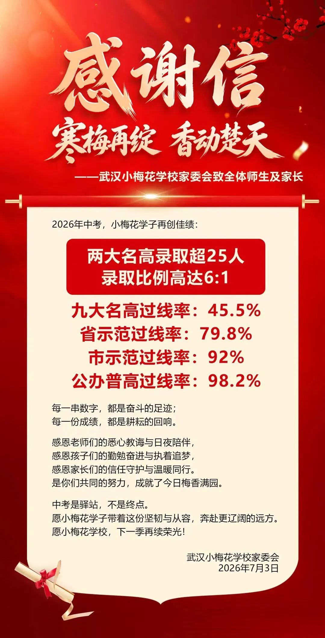 择校必看!武汉35所初中2026中考喜报汇总-第36张图片-四季读书网 择校必看!武汉35所初中2026中考喜报汇总-第36张图片-四季读书网
