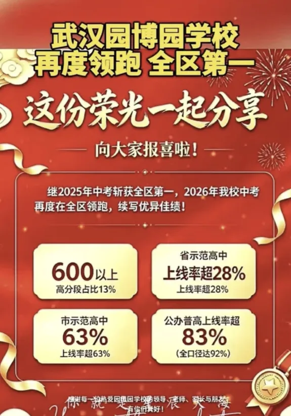 择校必看!武汉35所初中2026中考喜报汇总-第38张图片-四季读书网 择校必看!武汉35所初中2026中考喜报汇总-第38张图片-四季读书网