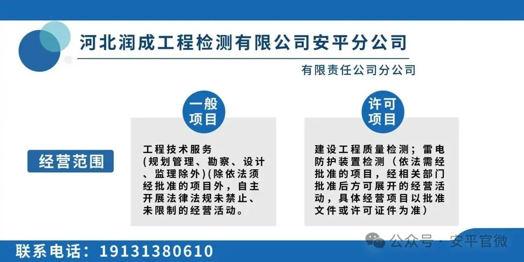 衡水市主城区中考一分一档统计表(不含优惠分)-第2张图片-四季读书网