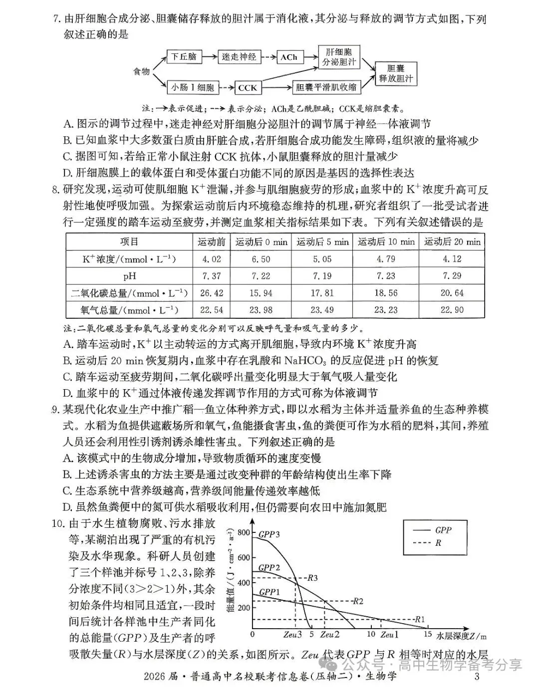 2026届高考生物学模拟试卷及答案解析-第3张图片-四季读书网