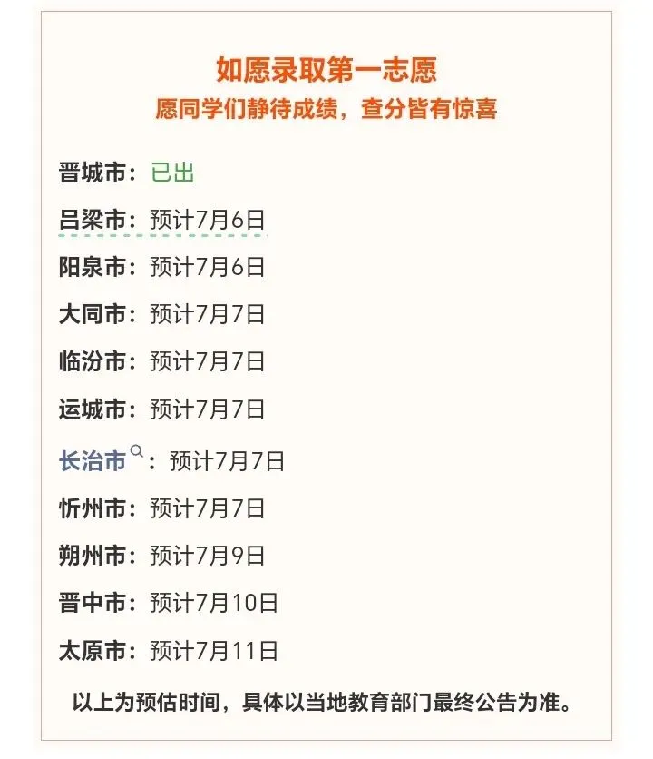2026山西中考·查分时间-第1张图片-四季读书网