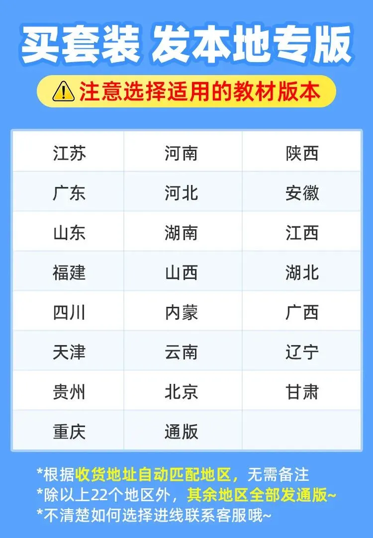 万唯中考视频课 初一语数英全套 人教版同步 暑假预习神器 初中知识大盘点-第4张图片-四季读书网