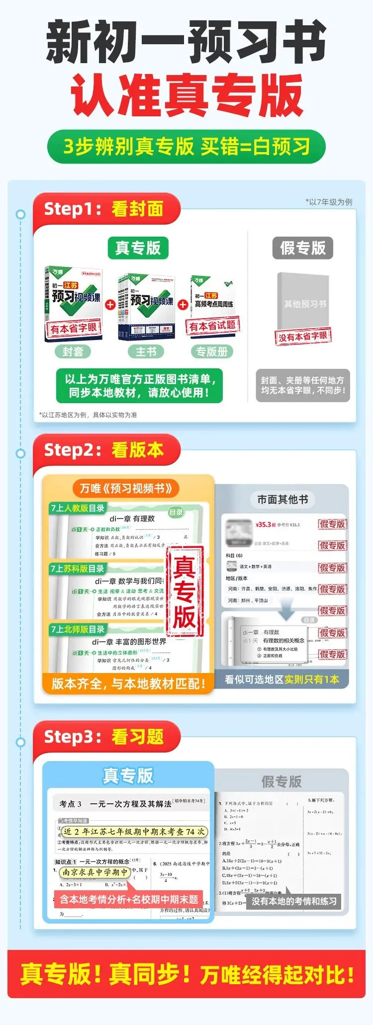 万唯中考视频课 初一语数英全套 人教版同步 暑假预习神器 初中知识大盘点-第8张图片-四季读书网