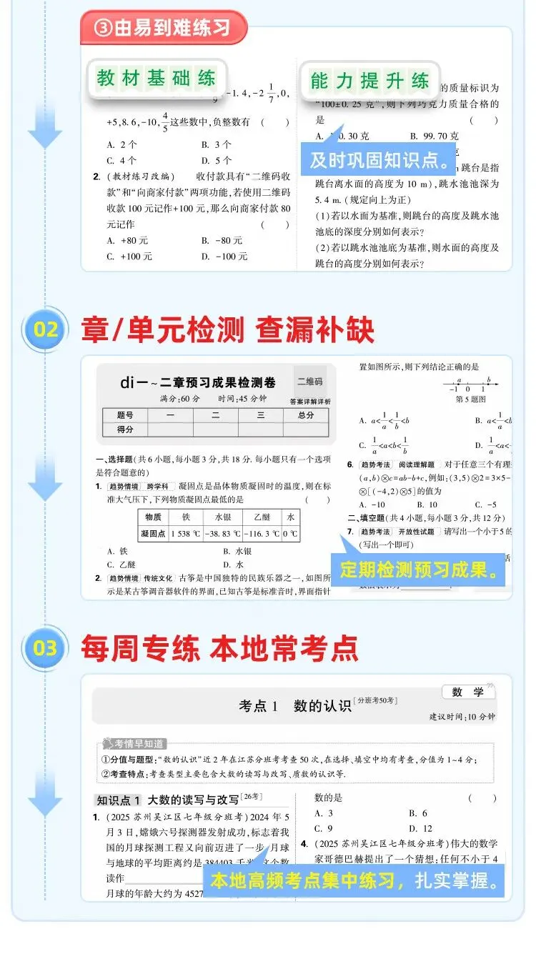 万唯中考视频课 初一语数英全套 人教版同步 暑假预习神器 初中知识大盘点-第14张图片-四季读书网
