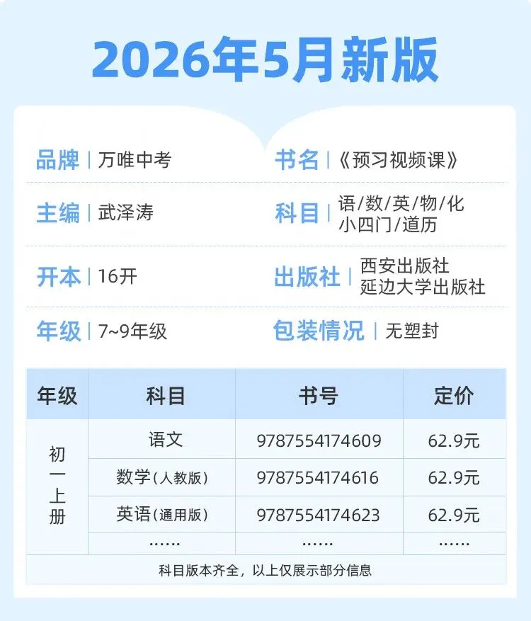 万唯中考视频课 初一语数英全套 人教版同步 暑假预习神器 初中知识大盘点-第15张图片-四季读书网