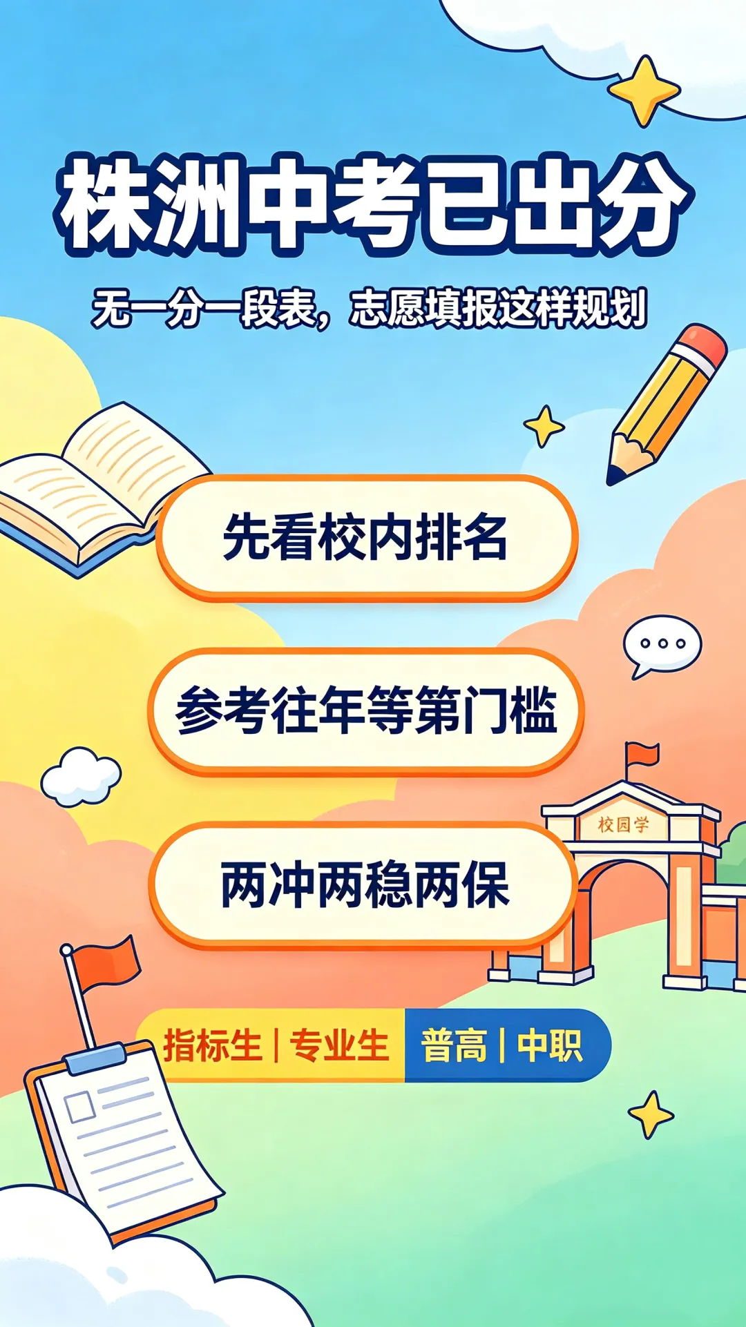 株洲中考已出分!无一分一段 + 等级制计分,志愿填报完整实操方案-第4张图片-四季读书网 株洲中考已出分!无一分一段 + 等级制计分,志愿填报完整实操方案-第4张图片-四季读书网