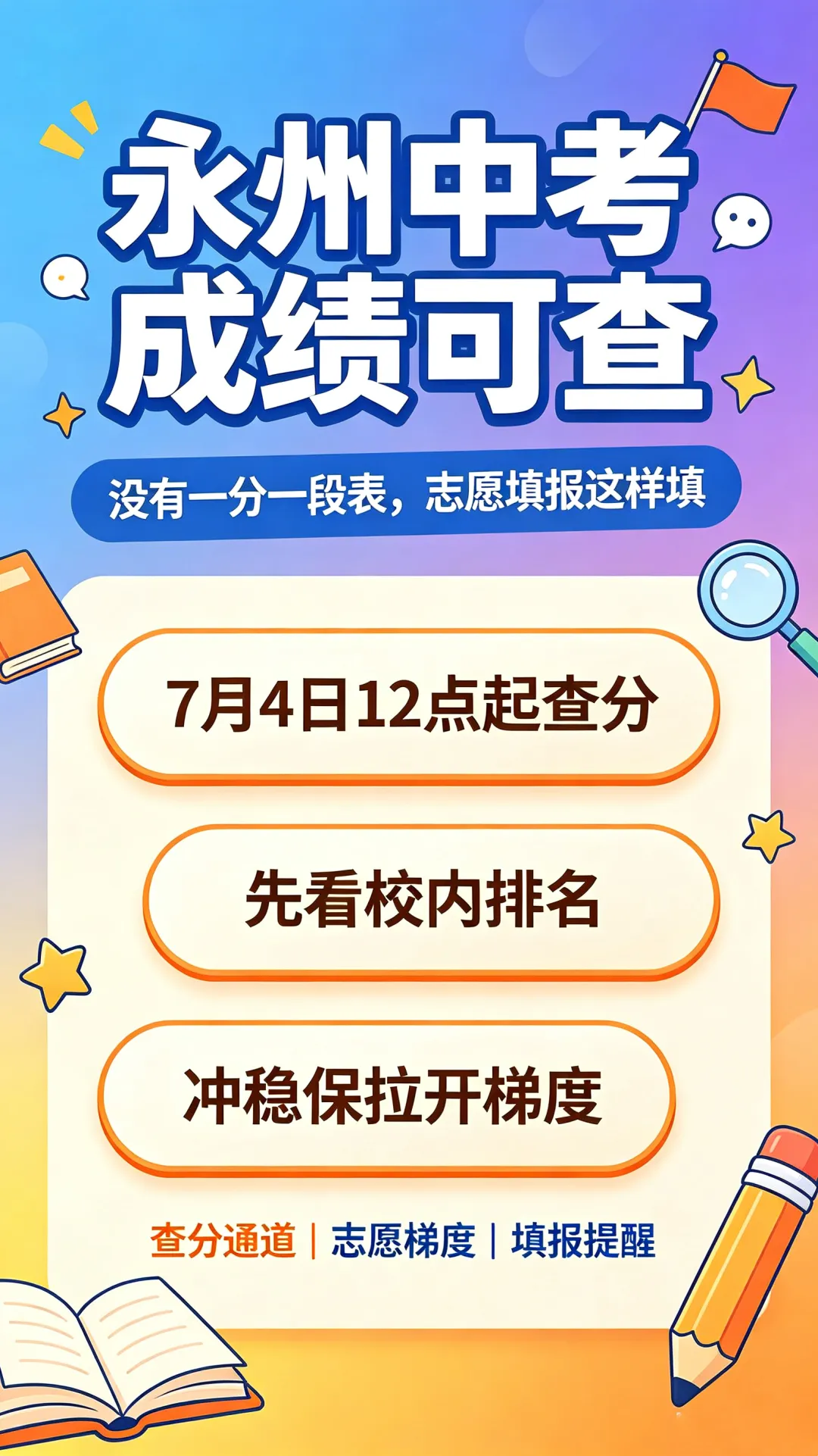 永州中考成绩可查!没有一分一段表,志愿填报按这 4 步走更稳妥-第4张图片-四季读书网 永州中考成绩可查!没有一分一段表,志愿填报按这 4 步走更稳妥-第4张图片-四季读书网