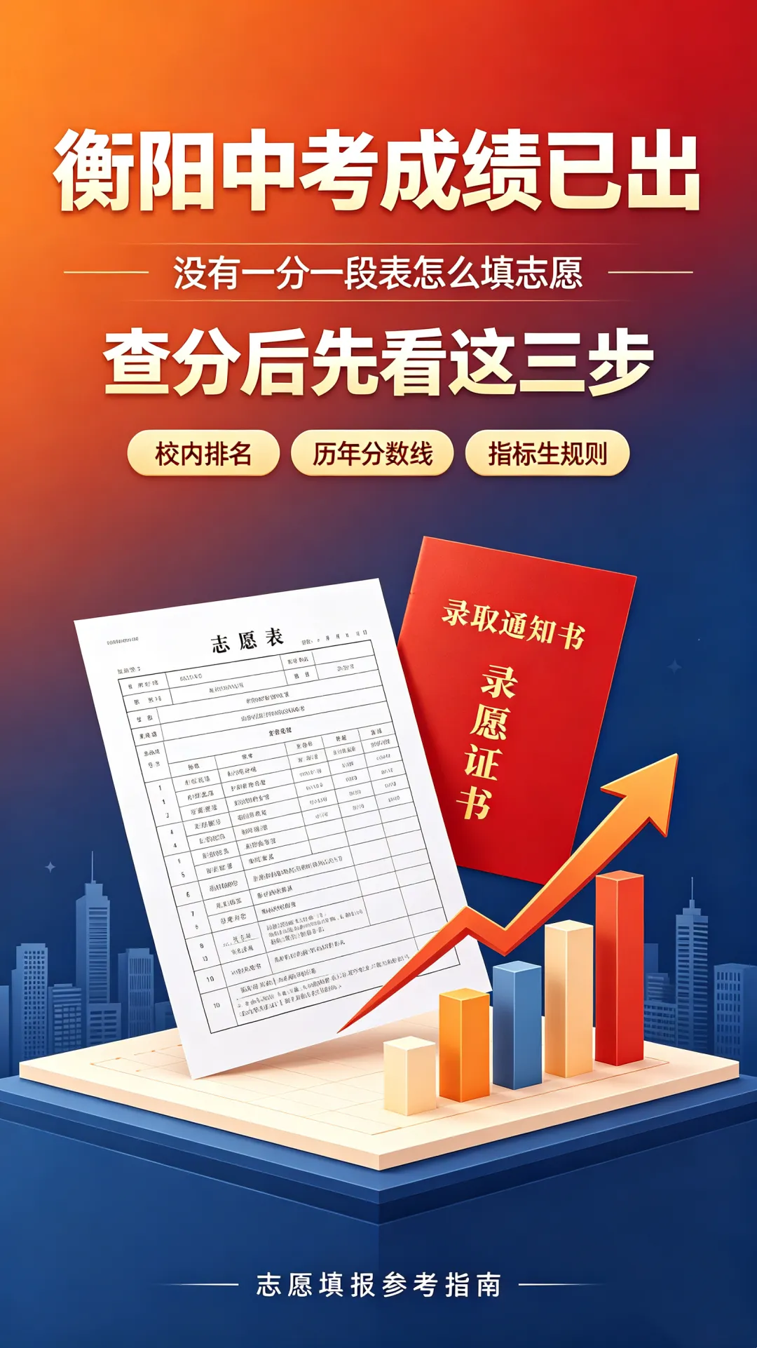 衡阳中考成绩已出!看不到一分一段表?用这 3 招判断能不能上目标高中-第4张图片-四季读书网 衡阳中考成绩已出!看不到一分一段表?用这 3 招判断能不能上目标高中-第4张图片-四季读书网