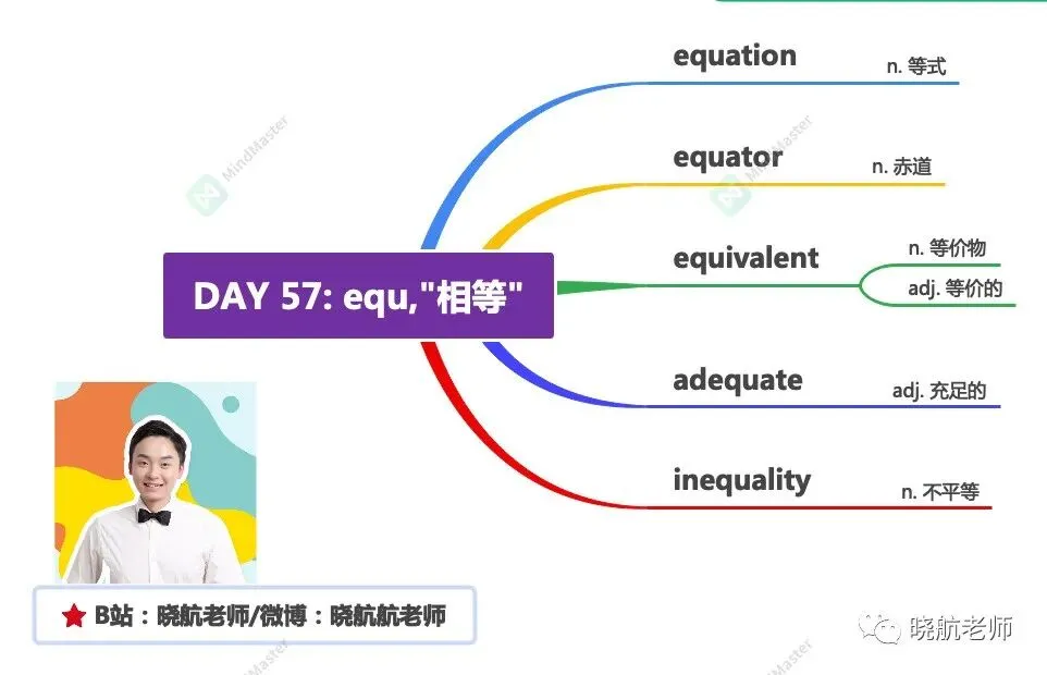 27考研丨真题长难句解析 DAY 157-第3张图片-四季读书网