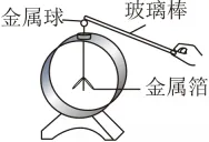 2026年中考物理试题精选天天练7.5(初二升初三)暑期物理自学-第5张图片-四季读书网 2026年中考物理试题精选天天练7.5(初二升初三)暑期物理自学-第5张图片-四季读书网