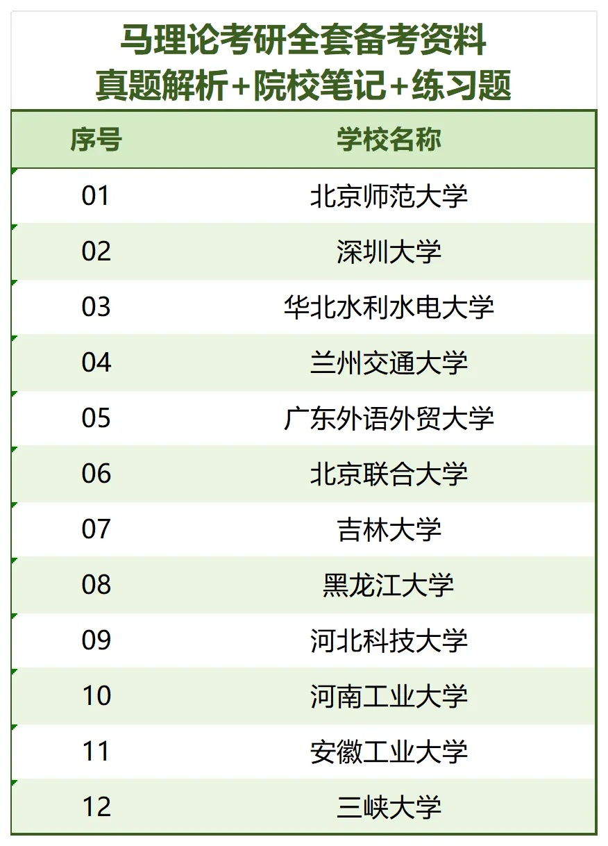 马理论上岸必备全套复习资料:考研真题+院校笔记 +练习题-第4张图片-四季读书网 马理论上岸必备全套复习资料:考研真题+院校笔记 +练习题-第4张图片-四季读书网