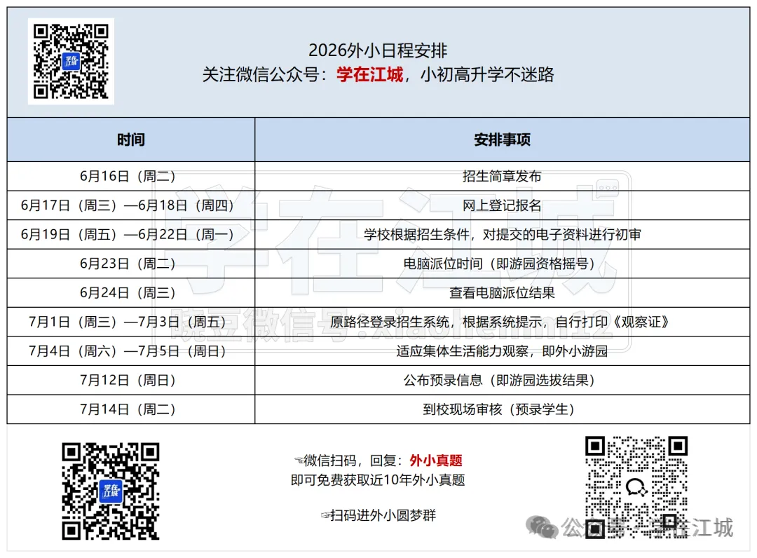 难度有所提升?!第二天外小游园真题分享!2026武汉外小游园进行中....-第3张图片-四季读书网